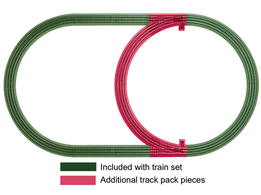 FasTrack Inner Passing Loop Add On Track Pack