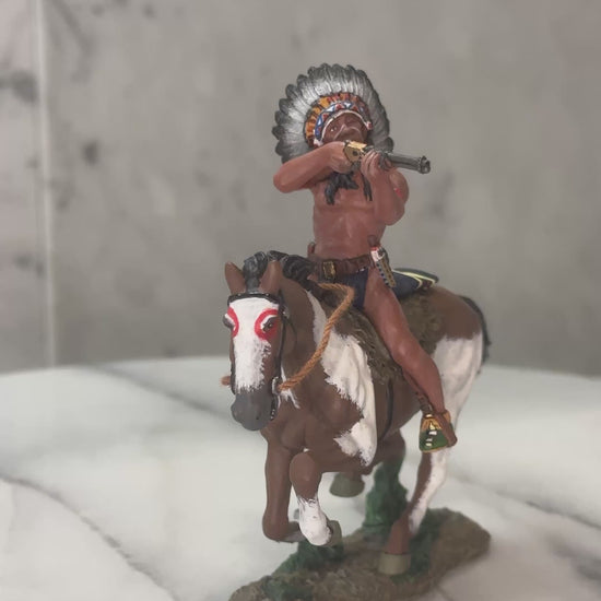 360 view of Rain in the Face