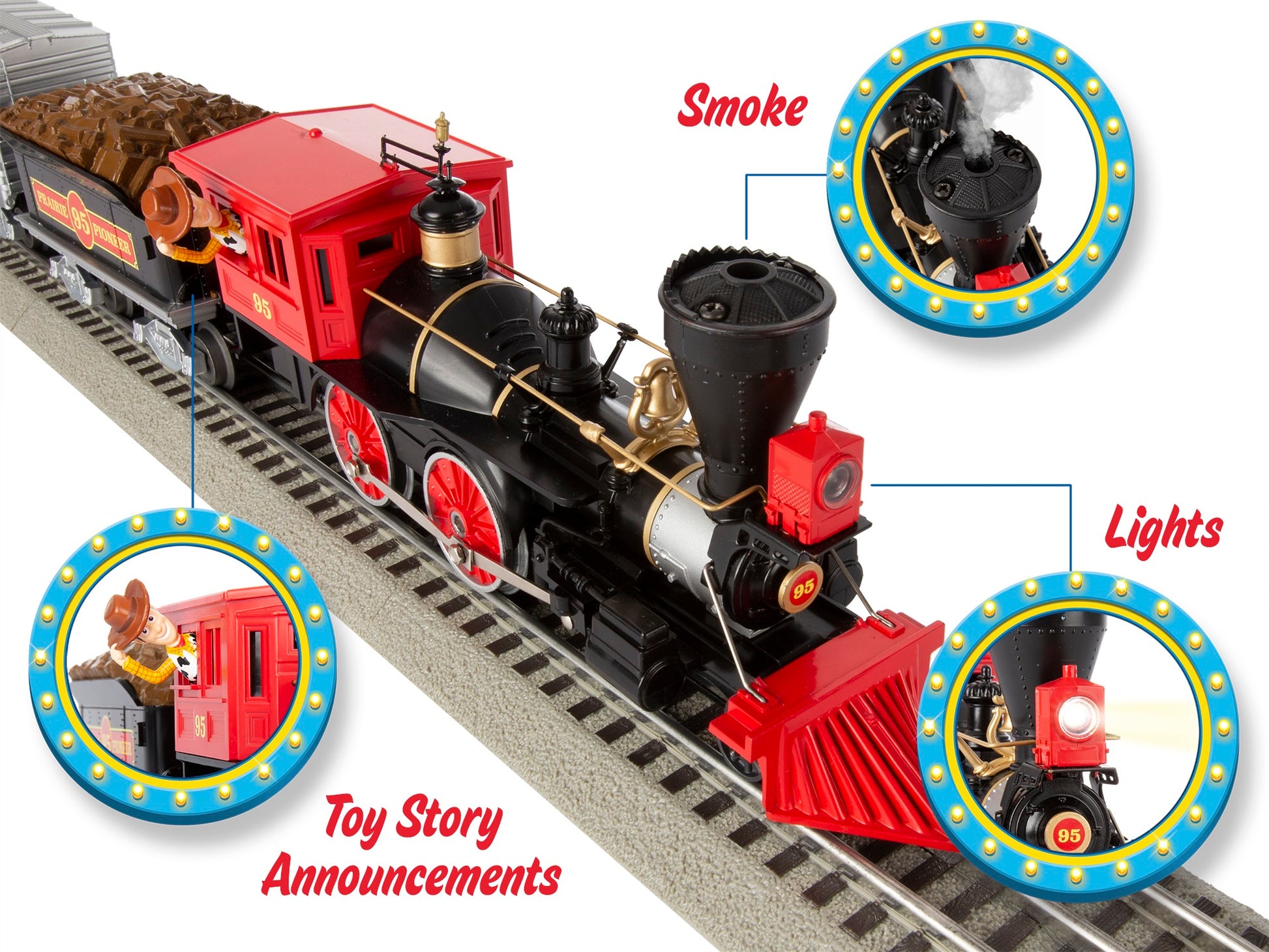 Locomotive of Model train set O Scale Toy Story LionChief.