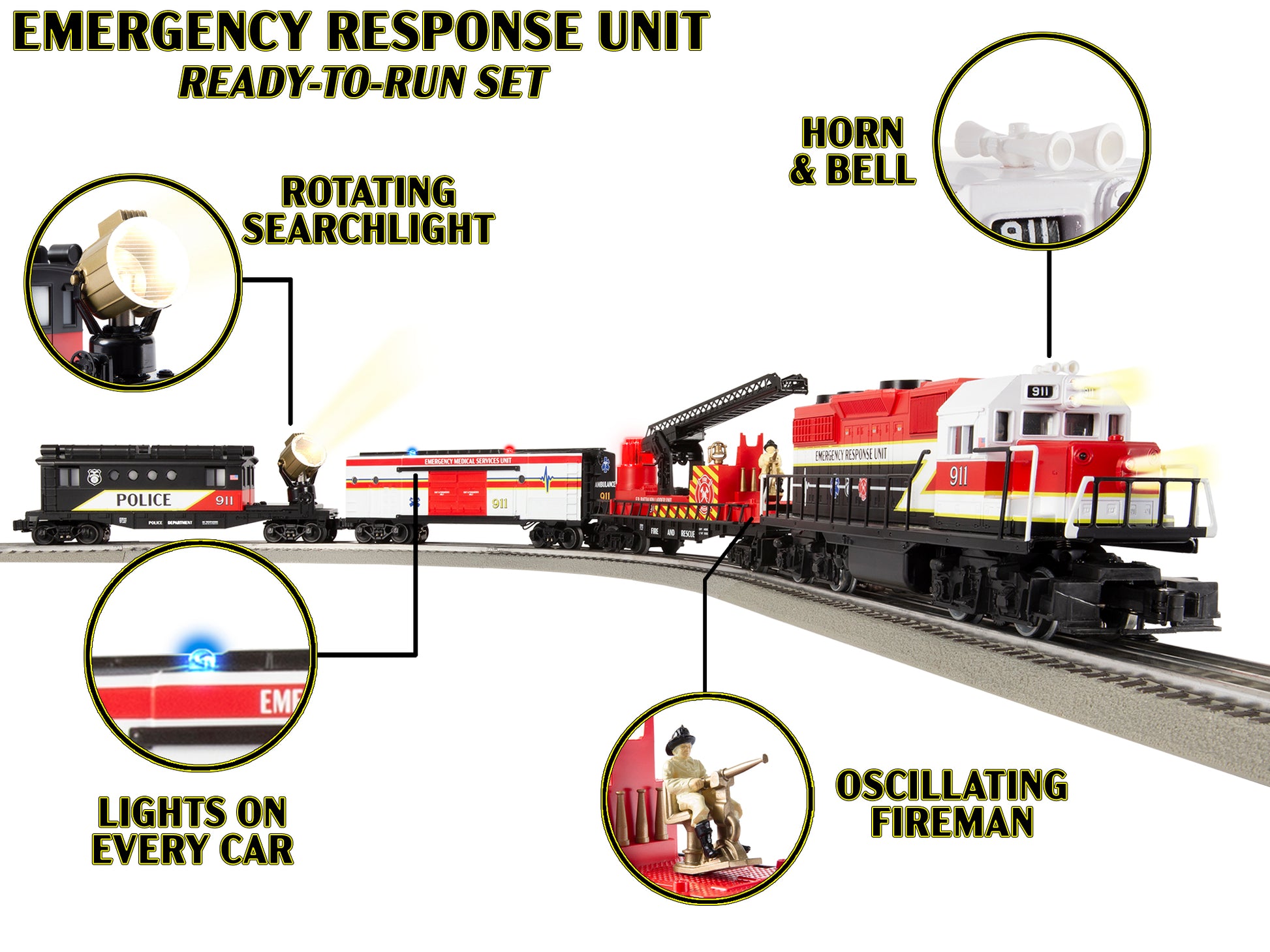 Model Train Set O Scale Emergency Response LionChief Bluetooth 5.0. Detailed view.